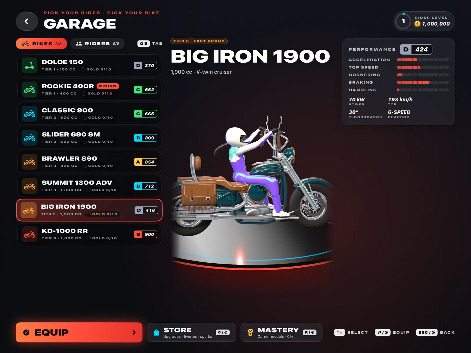 Knee Down screenshot: Garage: Big Iron 1900