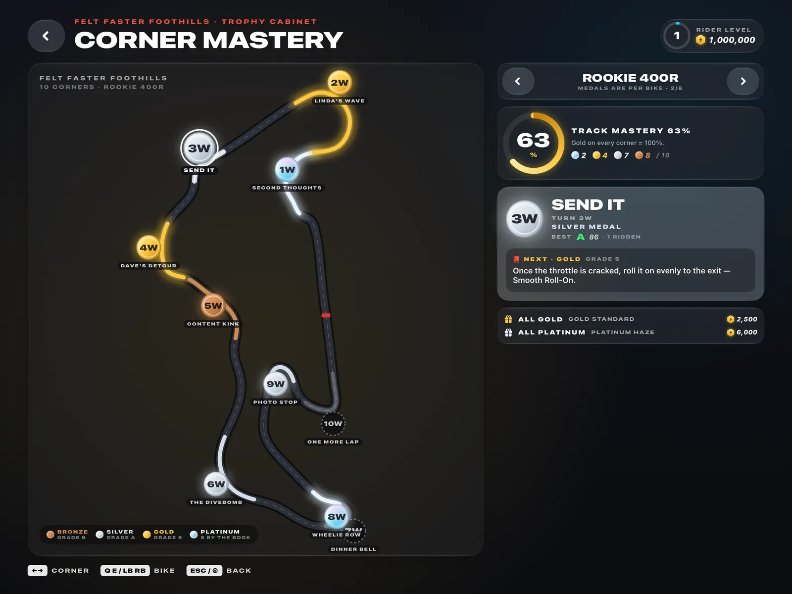 Knee Down screenshot: Corner Mastery medals